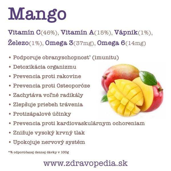Mango